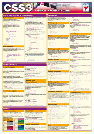 Tablice informatyczne. CSS3
